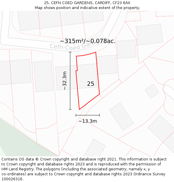 25, CEFN COED GARDENS, CARDIFF, CF23 6AX: Plot and title map