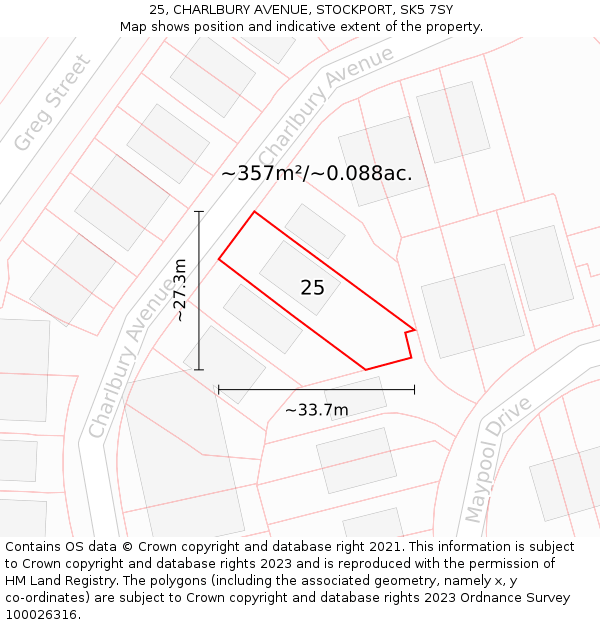 25, CHARLBURY AVENUE, STOCKPORT, SK5 7SY: Plot and title map