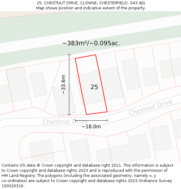 25, CHESTNUT DRIVE, CLOWNE, CHESTERFIELD, S43 4JG: Plot and title map