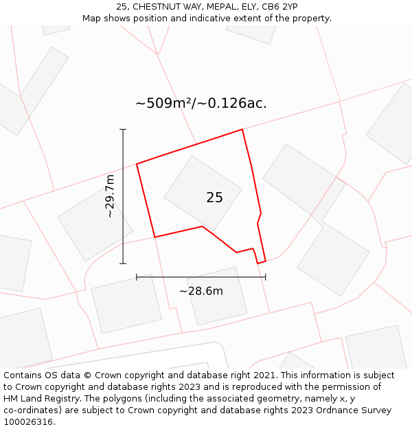 25, CHESTNUT WAY, MEPAL, ELY, CB6 2YP: Plot and title map