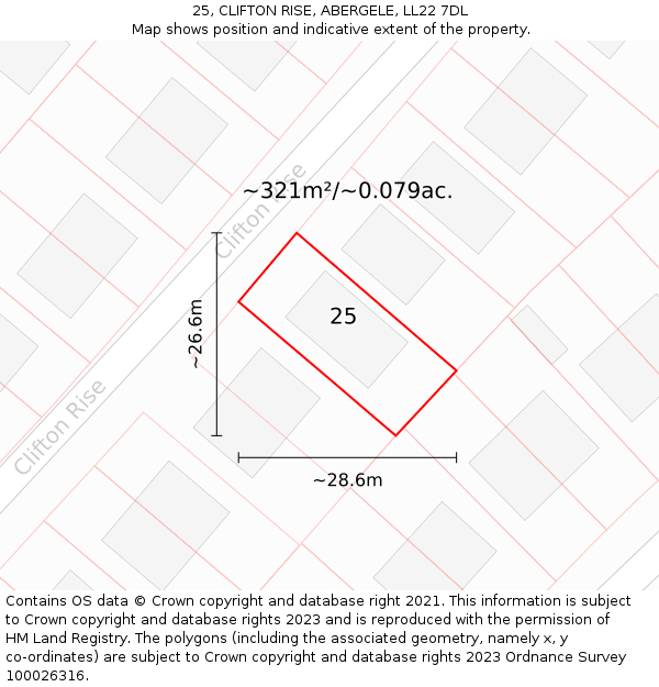 25, CLIFTON RISE, ABERGELE, LL22 7DL: Plot and title map