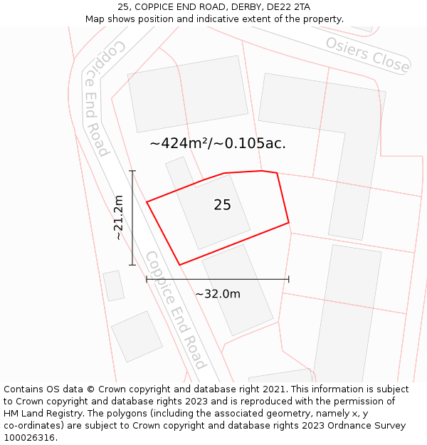 25, COPPICE END ROAD, DERBY, DE22 2TA: Plot and title map