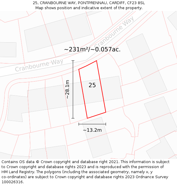 25, CRANBOURNE WAY, PONTPRENNAU, CARDIFF, CF23 8SL: Plot and title map