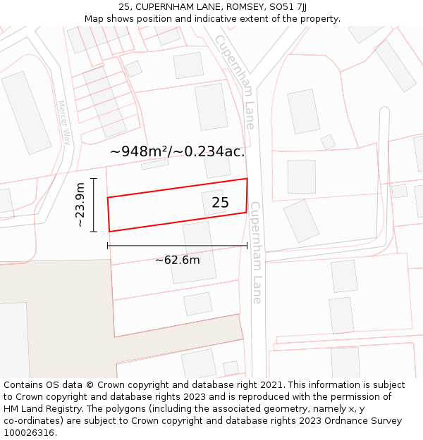 25, CUPERNHAM LANE, ROMSEY, SO51 7JJ: Plot and title map