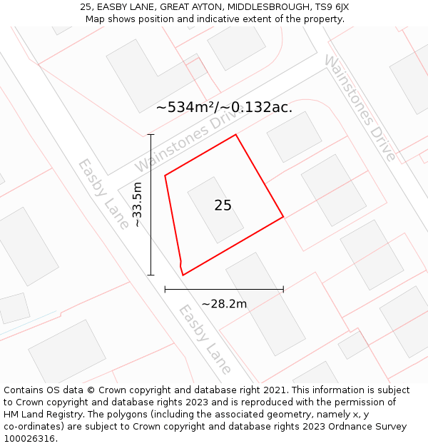 25, EASBY LANE, GREAT AYTON, MIDDLESBROUGH, TS9 6JX: Plot and title map