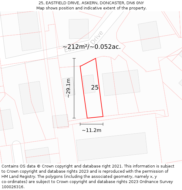 25, EASTFIELD DRIVE, ASKERN, DONCASTER, DN6 0NY: Plot and title map