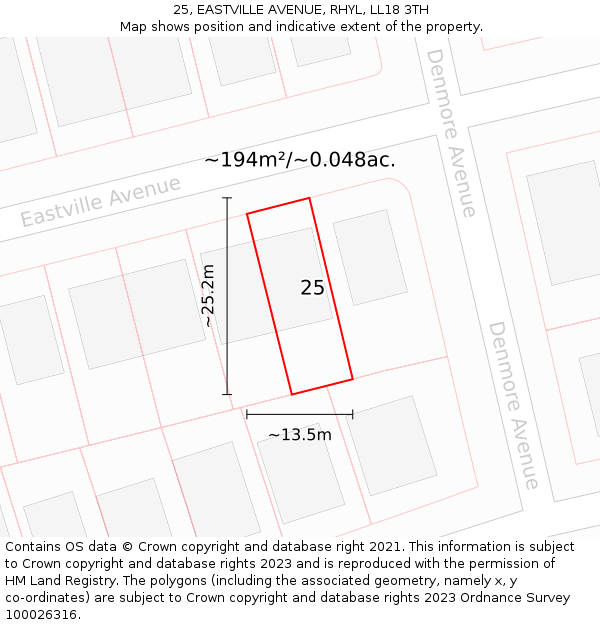 25, EASTVILLE AVENUE, RHYL, LL18 3TH: Plot and title map