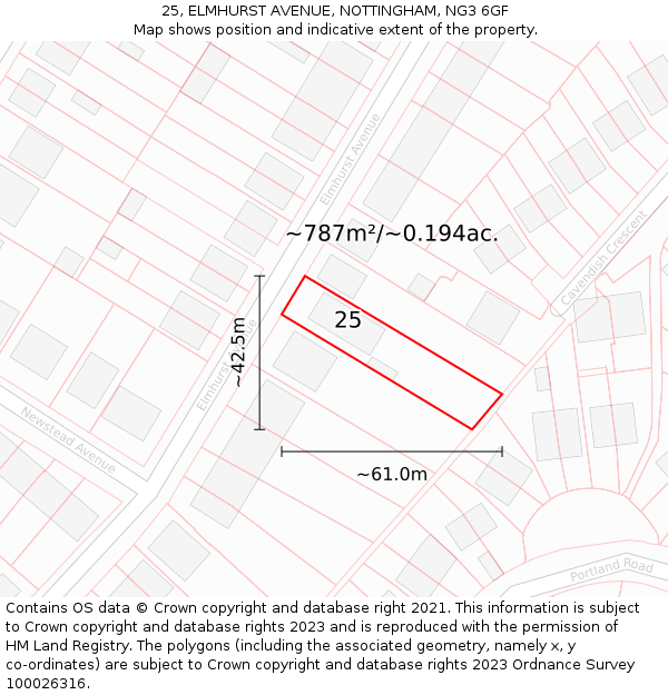 25, ELMHURST AVENUE, NOTTINGHAM, NG3 6GF: Plot and title map