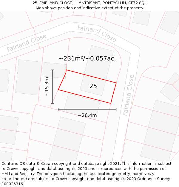 25, FAIRLAND CLOSE, LLANTRISANT, PONTYCLUN, CF72 8QH: Plot and title map