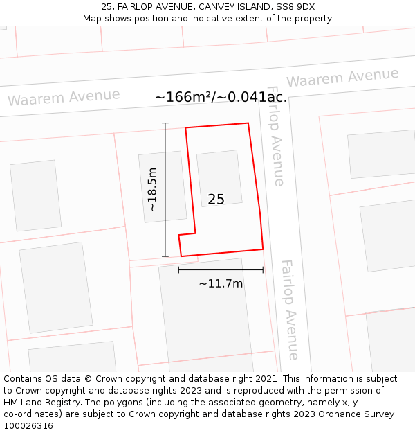 25, FAIRLOP AVENUE, CANVEY ISLAND, SS8 9DX: Plot and title map