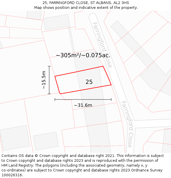 25, FARRINGFORD CLOSE, ST ALBANS, AL2 3HS: Plot and title map