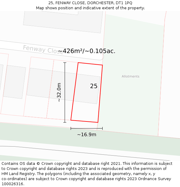 25, FENWAY CLOSE, DORCHESTER, DT1 1PQ: Plot and title map