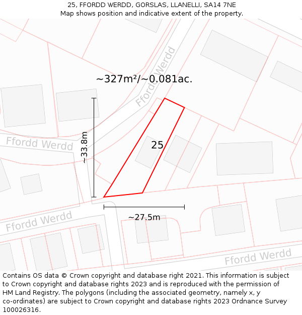 25, FFORDD WERDD, GORSLAS, LLANELLI, SA14 7NE: Plot and title map