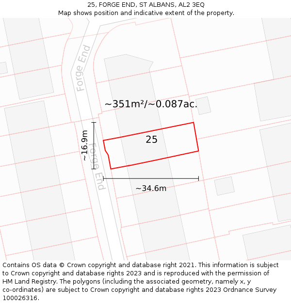 25, FORGE END, ST ALBANS, AL2 3EQ: Plot and title map