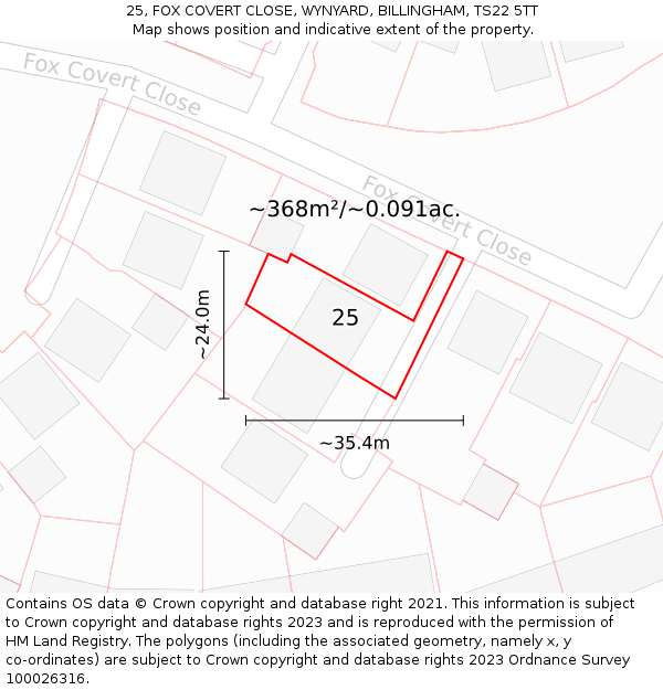 25, FOX COVERT CLOSE, WYNYARD, BILLINGHAM, TS22 5TT: Plot and title map