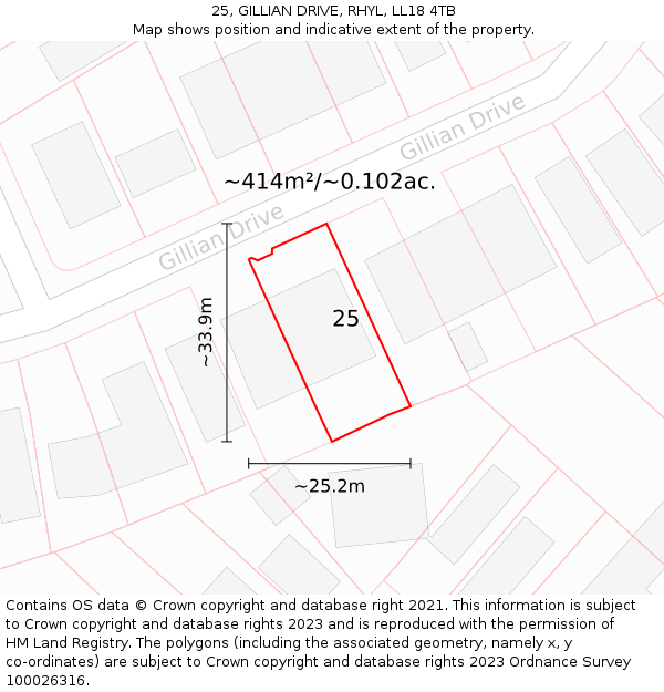 25, GILLIAN DRIVE, RHYL, LL18 4TB: Plot and title map