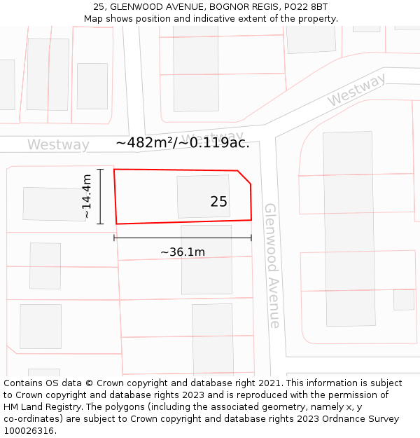 25, GLENWOOD AVENUE, BOGNOR REGIS, PO22 8BT: Plot and title map