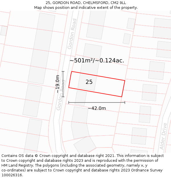 25, GORDON ROAD, CHELMSFORD, CM2 9LL: Plot and title map