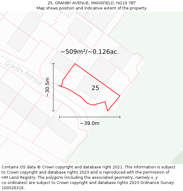 25, GRANBY AVENUE, MANSFIELD, NG19 7BT: Plot and title map