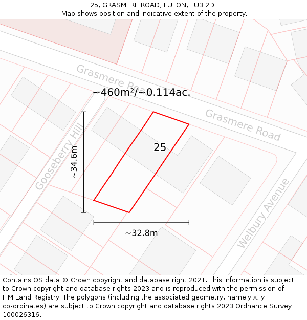 25, GRASMERE ROAD, LUTON, LU3 2DT: Plot and title map