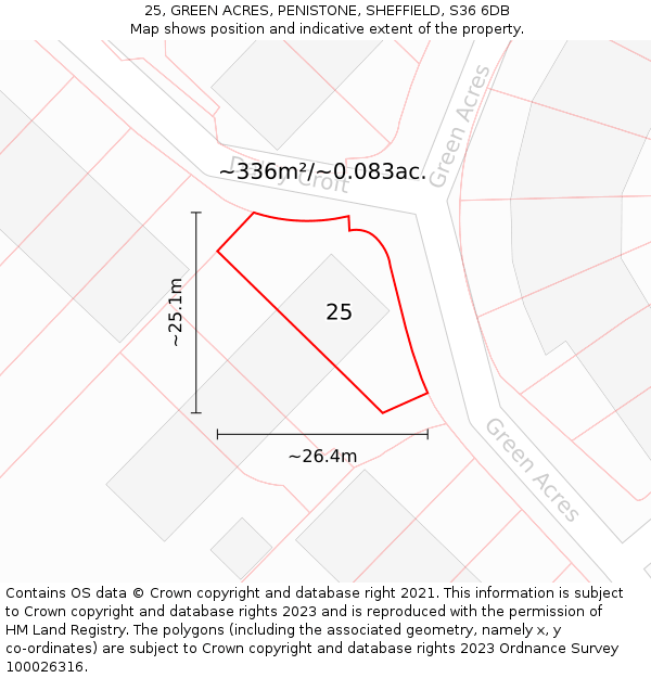 25, GREEN ACRES, PENISTONE, SHEFFIELD, S36 6DB: Plot and title map