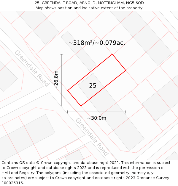 25, GREENDALE ROAD, ARNOLD, NOTTINGHAM, NG5 6QD: Plot and title map