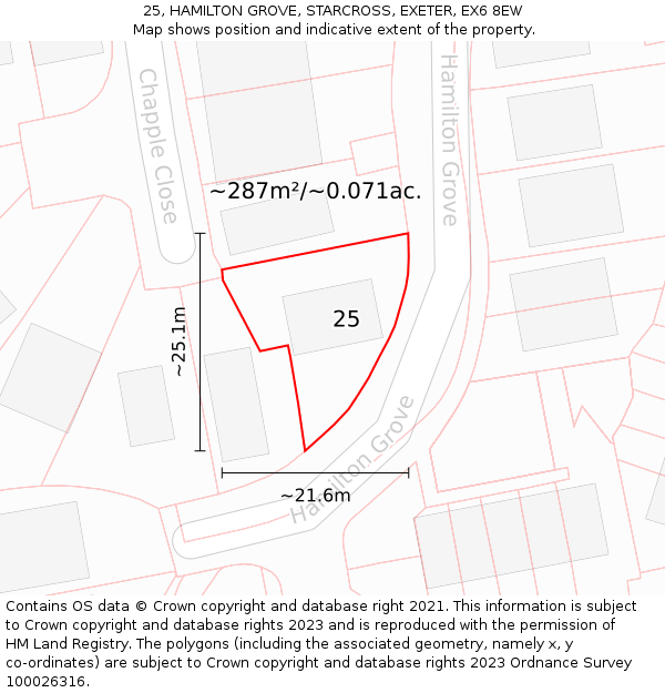 25, HAMILTON GROVE, STARCROSS, EXETER, EX6 8EW: Plot and title map