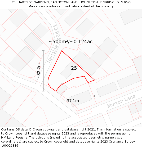 25, HARTSIDE GARDENS, EASINGTON LANE, HOUGHTON LE SPRING, DH5 0NQ: Plot and title map