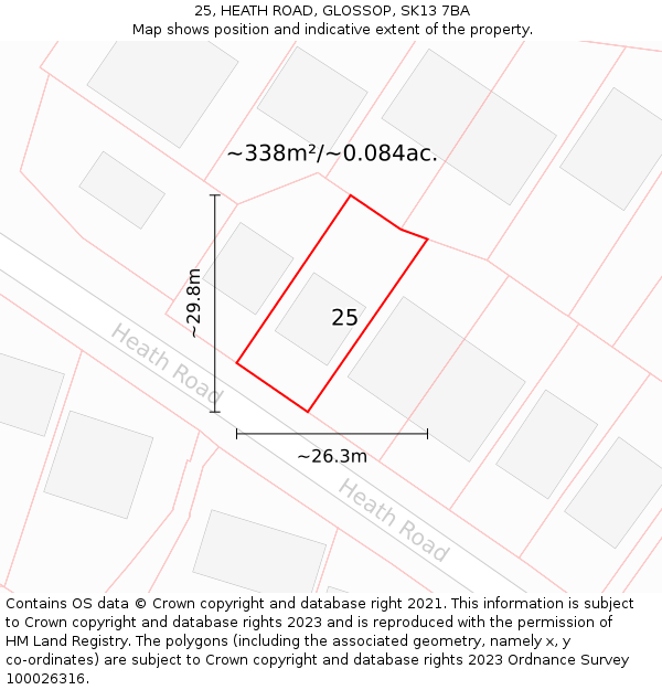 25, HEATH ROAD, GLOSSOP, SK13 7BA: Plot and title map