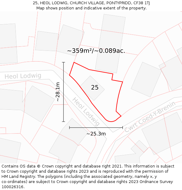 25, HEOL LODWIG, CHURCH VILLAGE, PONTYPRIDD, CF38 1TJ: Plot and title map