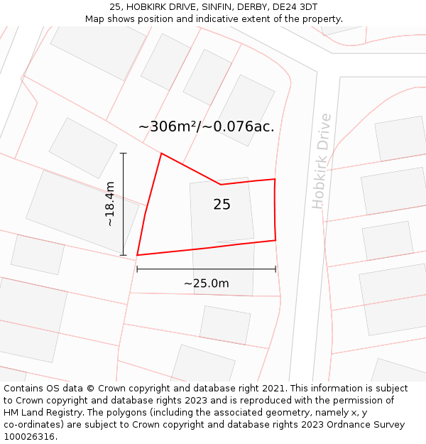 25, HOBKIRK DRIVE, SINFIN, DERBY, DE24 3DT: Plot and title map