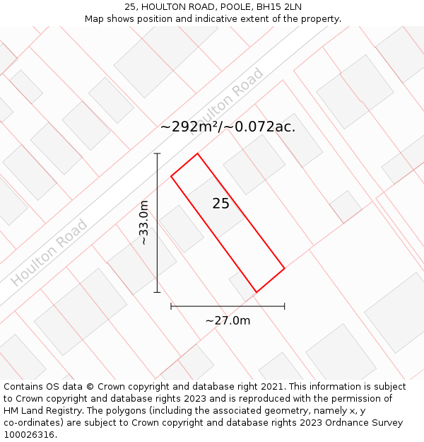 25, HOULTON ROAD, POOLE, BH15 2LN: Plot and title map