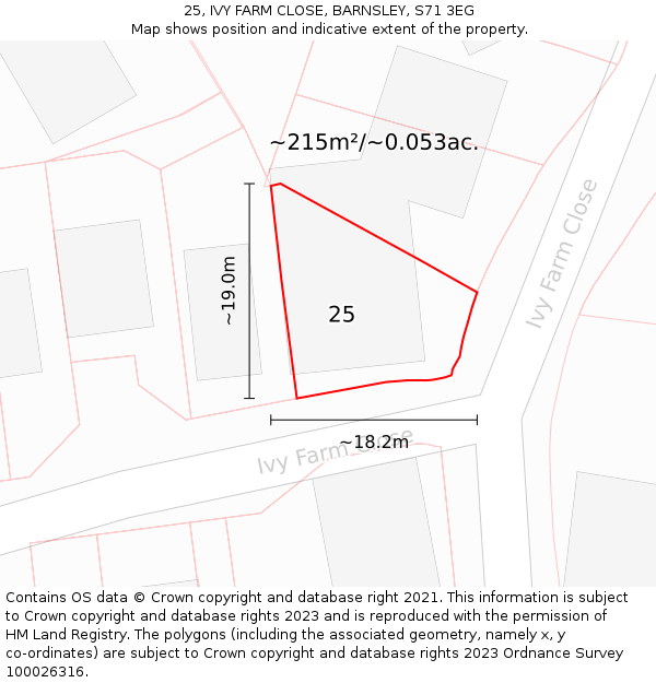 25, IVY FARM CLOSE, BARNSLEY, S71 3EG: Plot and title map