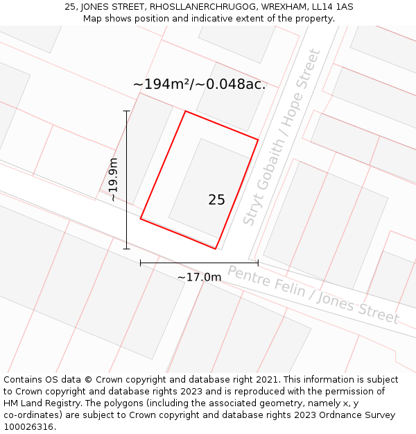 25, JONES STREET, RHOSLLANERCHRUGOG, WREXHAM, LL14 1AS: Plot and title map