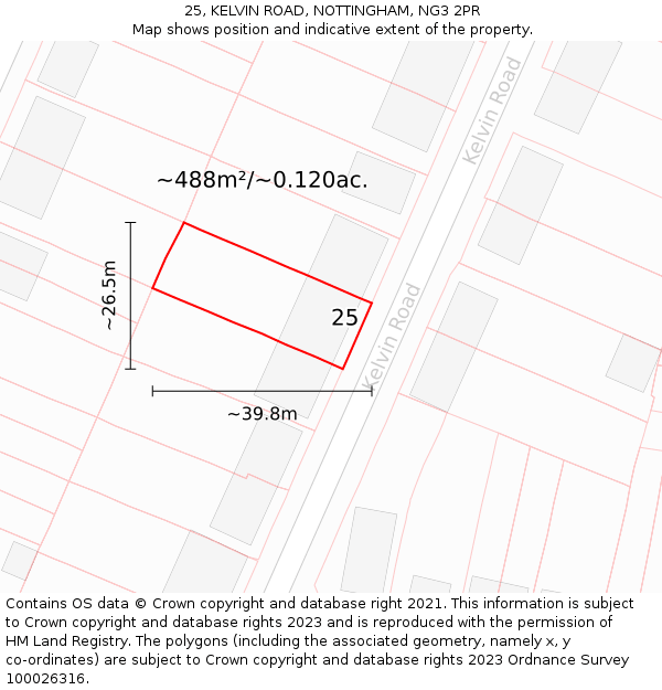 25, KELVIN ROAD, NOTTINGHAM, NG3 2PR: Plot and title map