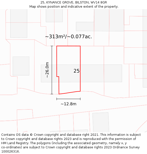 25, KYNANCE GROVE, BILSTON, WV14 8GR: Plot and title map