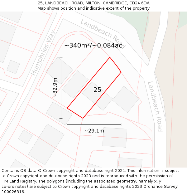 25, LANDBEACH ROAD, MILTON, CAMBRIDGE, CB24 6DA: Plot and title map