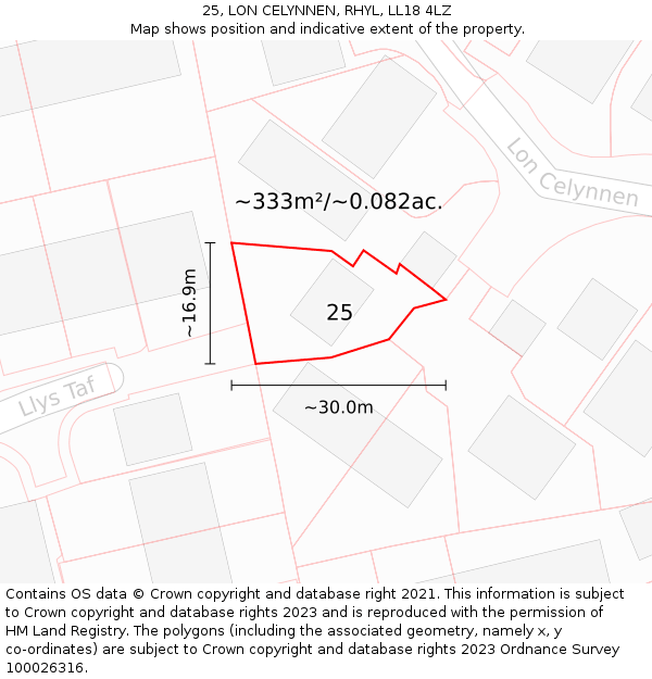 25, LON CELYNNEN, RHYL, LL18 4LZ: Plot and title map