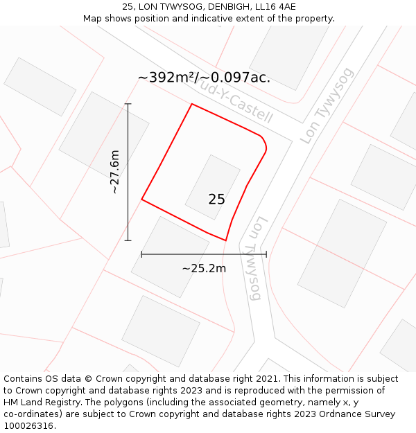 25, LON TYWYSOG, DENBIGH, LL16 4AE: Plot and title map