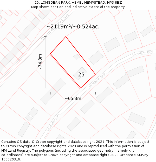 25, LONGDEAN PARK, HEMEL HEMPSTEAD, HP3 8BZ: Plot and title map