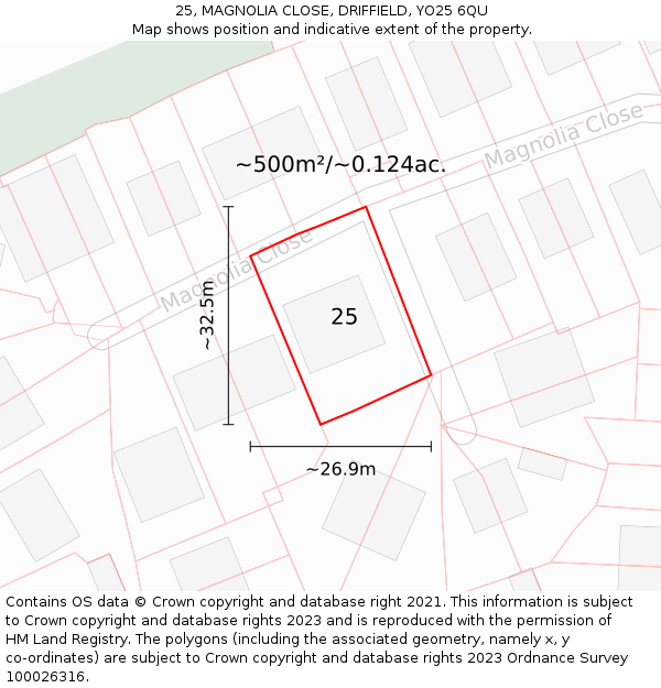 25, MAGNOLIA CLOSE, DRIFFIELD, YO25 6QU: Plot and title map