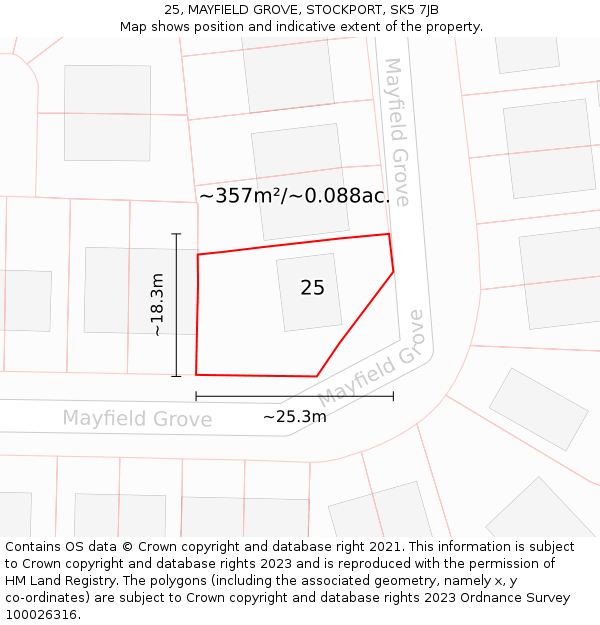 25, MAYFIELD GROVE, STOCKPORT, SK5 7JB: Plot and title map
