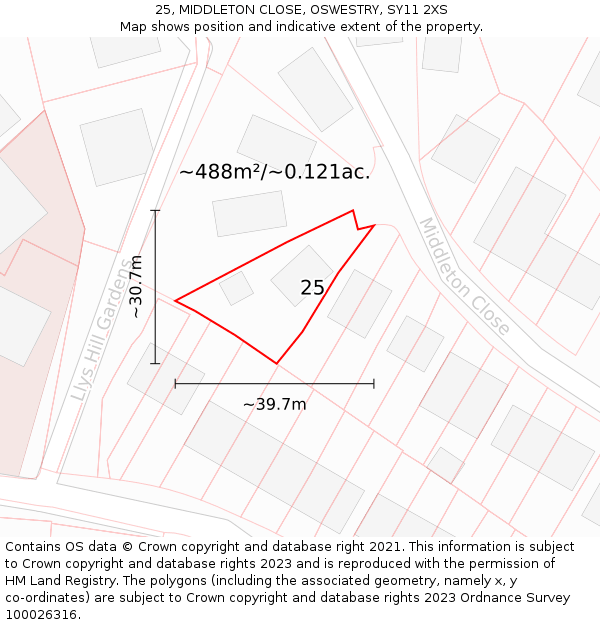 25, MIDDLETON CLOSE, OSWESTRY, SY11 2XS: Plot and title map