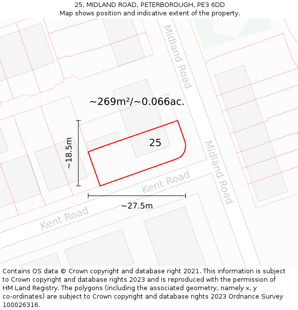 25, MIDLAND ROAD, PETERBOROUGH, PE3 6DD: Plot and title map