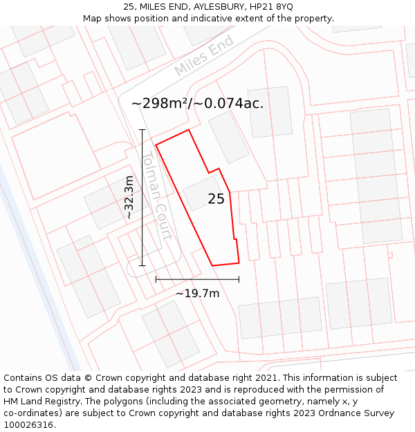 25, MILES END, AYLESBURY, HP21 8YQ: Plot and title map