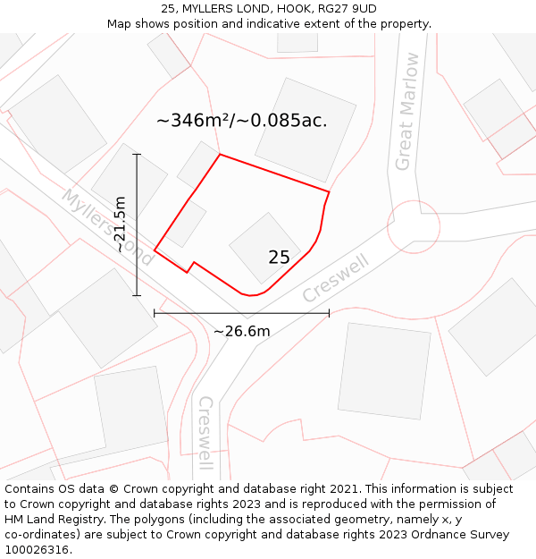 25, MYLLERS LOND, HOOK, RG27 9UD: Plot and title map