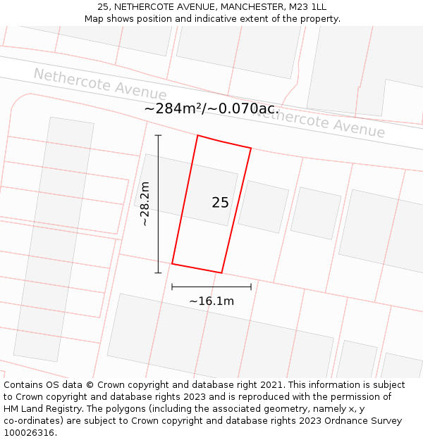 25, NETHERCOTE AVENUE, MANCHESTER, M23 1LL: Plot and title map