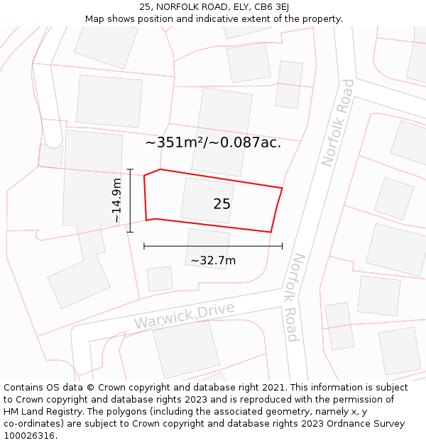 25, NORFOLK ROAD, ELY, CB6 3EJ: Plot and title map