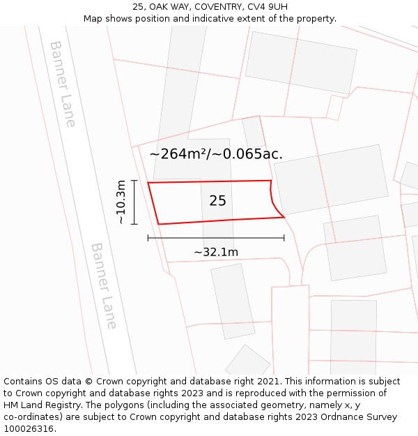 25, OAK WAY, COVENTRY, CV4 9UH: Plot and title map