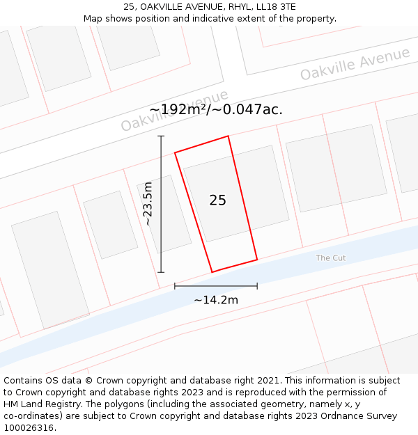 25, OAKVILLE AVENUE, RHYL, LL18 3TE: Plot and title map